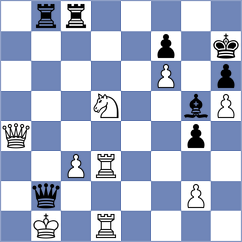 Meier - Firat (chess.com INT, 2022)