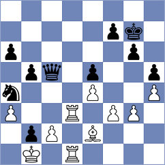 Warchol - Korsunsky (chess.com INT, 2024)