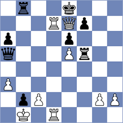 Zhao - Trisha (Chess.com INT, 2021)