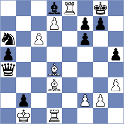 Arakelyan - Suarez (chess.com INT, 2025)