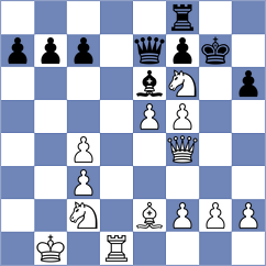 Omariev - Gruzman (chess.com INT, 2024)