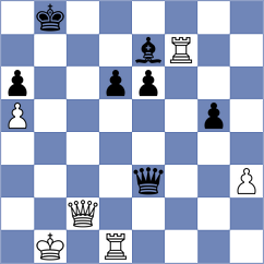 Kakabayaev - De Souza Sa (Chess.com INT, 2020)