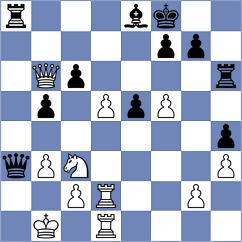 Cruz Mendez - Nagare Kaivalya Sandip (chess.com INT, 2023)