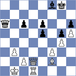 Krzywda - Kejna (chess.com INT, 2025)