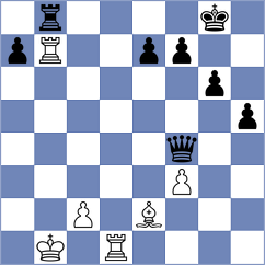 Akhmetov - Wei Yi (Almaty KAZ, 2024)