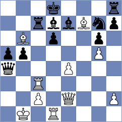 Clawitter - Kanyamarala (chess.com INT, 2023)