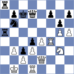 Khalafova - Osmak (chess.com INT, 2023)