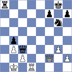 Dudzinski - Musat (Chess.com INT, 2020)