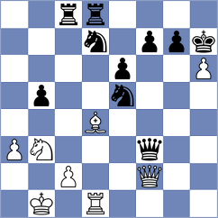 Kobla - Shapiro (chess.com INT, 2024)