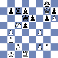 Buksa - Tarnowska (chess.com INT, 2025)