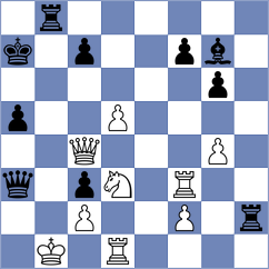 Mohammadi Azar - Rahmani (Chess.com INT, 2021)