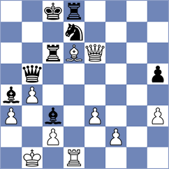 Kavutskiy - Diaz (chess.com INT, 2023)