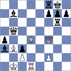 Kilic - Makarian (chess.com INT, 2024)