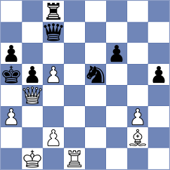 Tokhirjonova - Gokhale (chess.com INT, 2024)