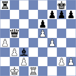 Jarocka - Korchmar (chess.com INT, 2022)