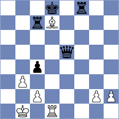 Brozyna - Hartikainen (chess.com INT, 2024)