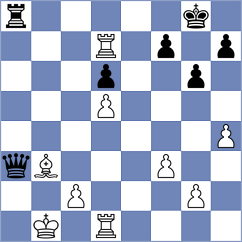 Clawitter - Panuganti (chess.com INT, 2023)