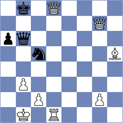 Iunusov - Asish Panda (chess.com INT, 2025)