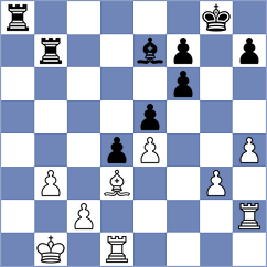Andreev - Idani (chess.com INT, 2025)