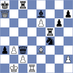 Sathvik Adiga - Tretiakov (chess.com INT, 2025)
