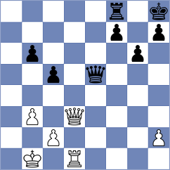 Arbunic Castro - Estrada Nieto (chess.com INT, 2022)