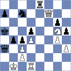 Grabowski - Loncke (Europe Echecs INT, 2021)