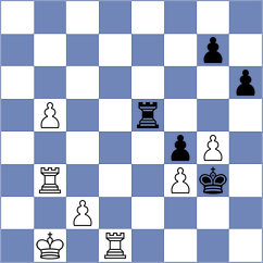 Kozin - Samsonkin (Chess.com INT, 2021)