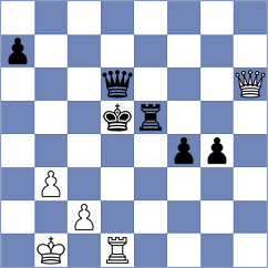 Cherkasova - Melchert (Merano, 2003)