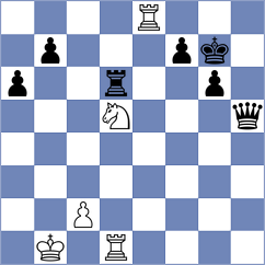 Sliwicki - Rodriguez Santiago (chess.com INT, 2023)