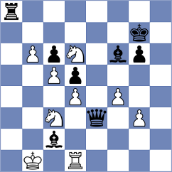Aaditya - Samarth (chess.com INT, 2022)