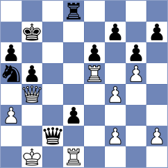 Hughes - Riehle (chess.com INT, 2024)