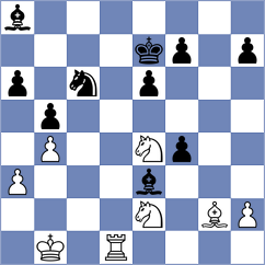 Vasilev - Spasova (Sofia, 2008)