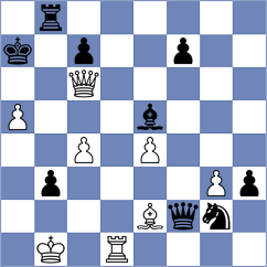 Durarbayli - Aradhya (chess.com INT, 2025)