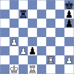 Brkic - Maghsoodloo (chess.com INT, 2023)