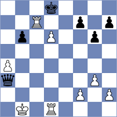 Ostrovskiy - Sergeyev (Chess.com INT, 2020)