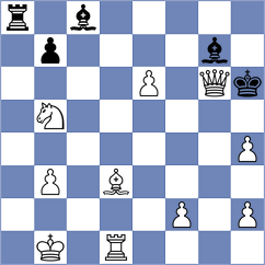 Golubka - Corrales Jimenez (chess.com INT, 2023)