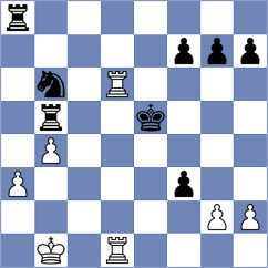 Hernandez Bermudez - Atanejhad (chess.com INT, 2022)