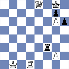 Jakovljevic - Herrera (chess.com INT, 2025)