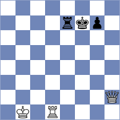 Tharushi - Dyulgerov (chess.com INT, 2024)