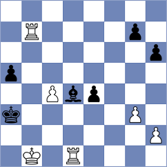 Negrean - Orshonova (chess.com INT, 2025)