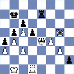Gurov - Korotchenkov (Voronezh, 2013)