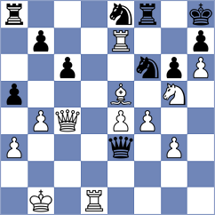 Kabanova - Andrews (Chess.com INT, 2020)