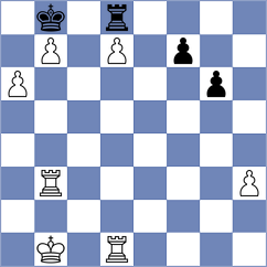 Tologontegin - Lewicki (chess.com INT, 2024)