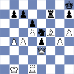 Kazakovskiy - Ezat (Chess.com INT, 2020)