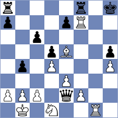Marchesich - Mikhailova (chess.com INT, 2025)