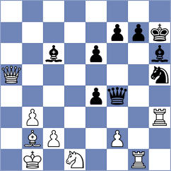 Saric - Topalov (Zagreb CRO, 2022)