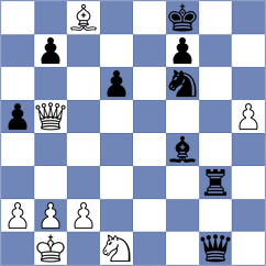 Playa - Denishev (chess.com INT, 2025)
