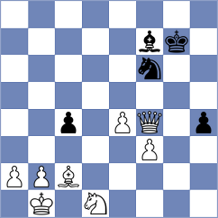 Buscar - Paquico Rodriguez (chess.com INT, 2025)