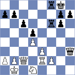 Soos - Courtois (France, 2004)