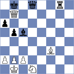 Dragomirescu - Firat (Chess.com INT, 2018)